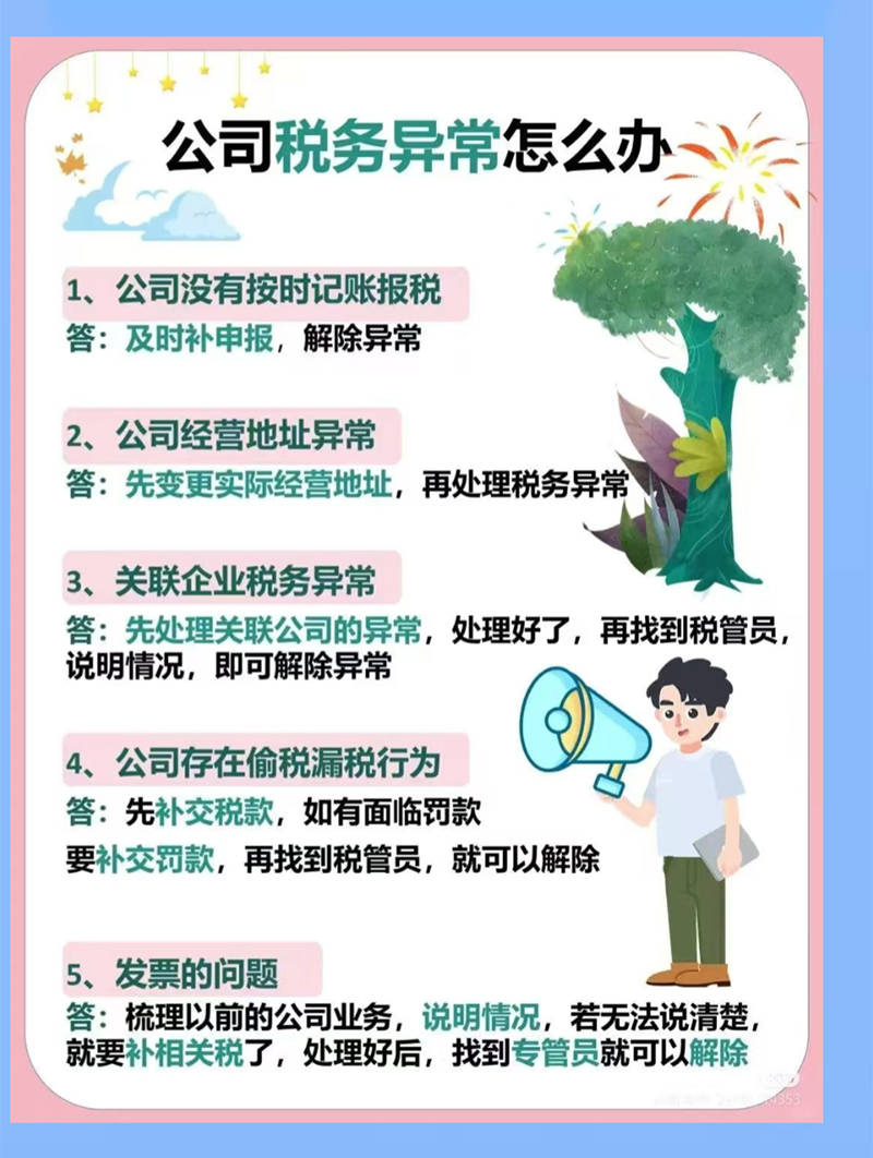 律纠纷 知识产权 财税合规 信用修复等要点分享冰球突破平台青创企服月刊 破解企业高频痛点：法(图4)
